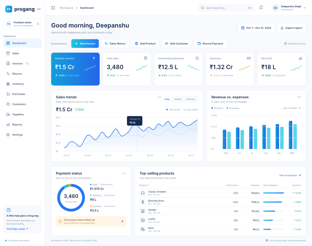 Cader's ERP, Custom ERP Software